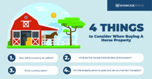 4 Things to Consider When Buying A Horse Property 1. How will the property be utilized? 2. What are the natural characteristics of the location? 3. What currently exists? 4. Will this property serve my goals and can you maintain it properly?
