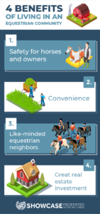 4 Benefits of Living in an Equestrian Community 1. Safety for horses and owners 2. Convenience 3. Like-minded equestrian neighbors 4. Great real estate investment
