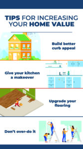 Tips for increasing your home value - Build better curb appeal, Give your kitchen a makeover, Upgrade your flooring, Don't over-do it