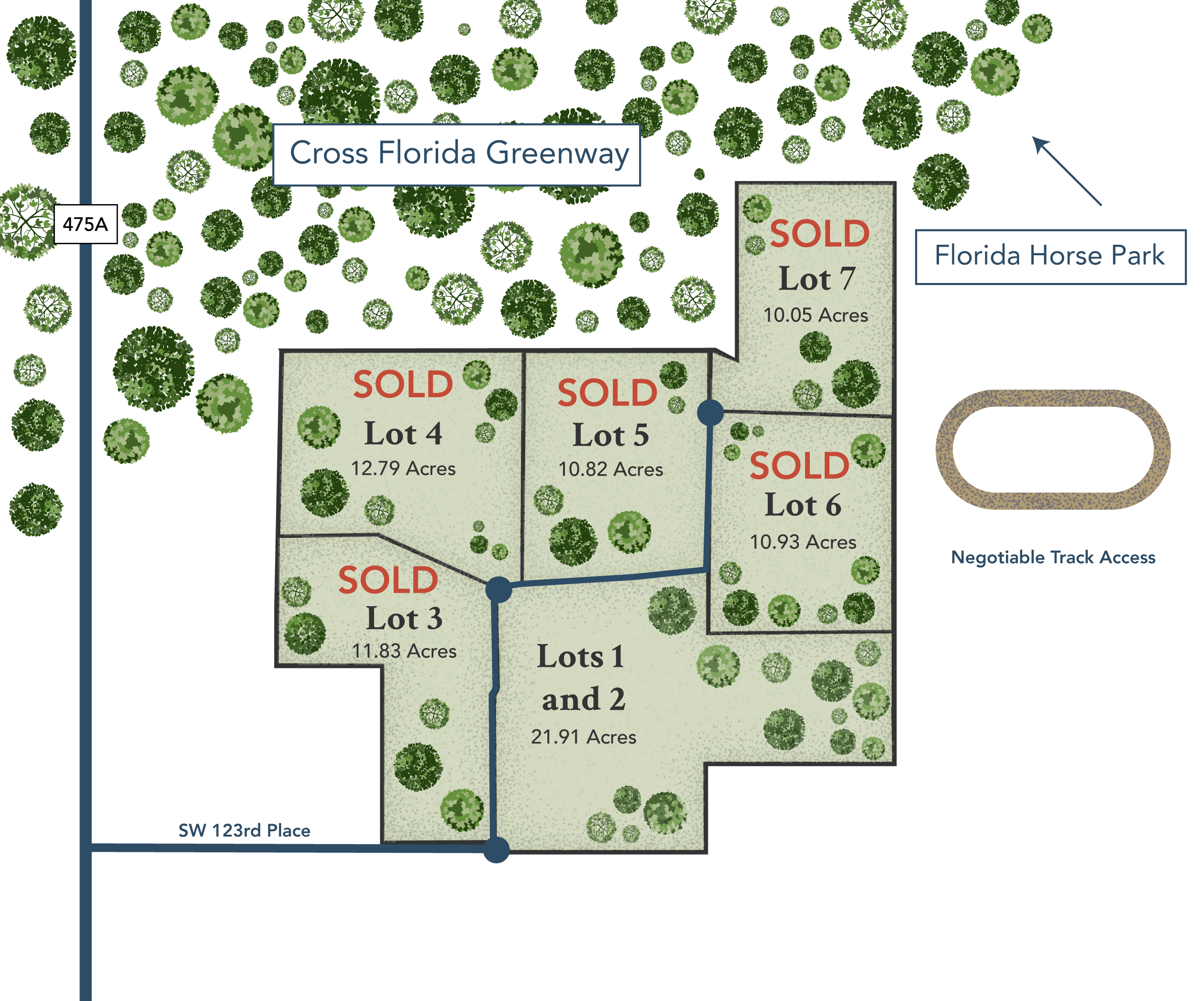 Horse Park Lane Map