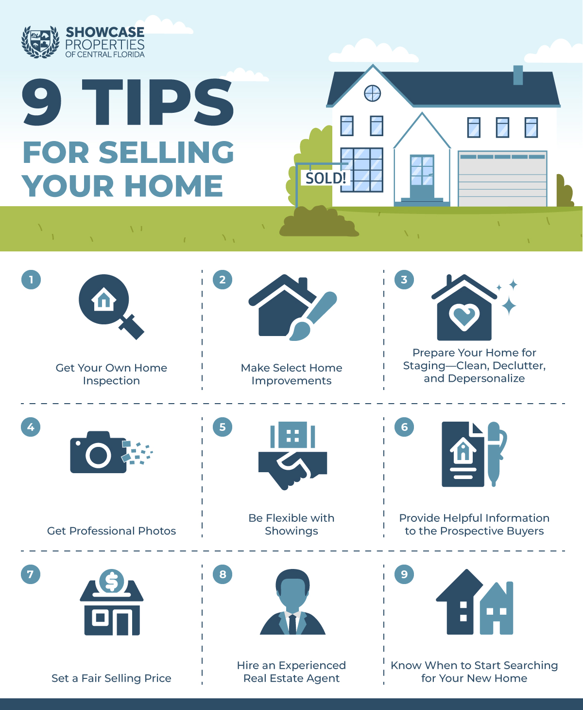 homes for sale asheville