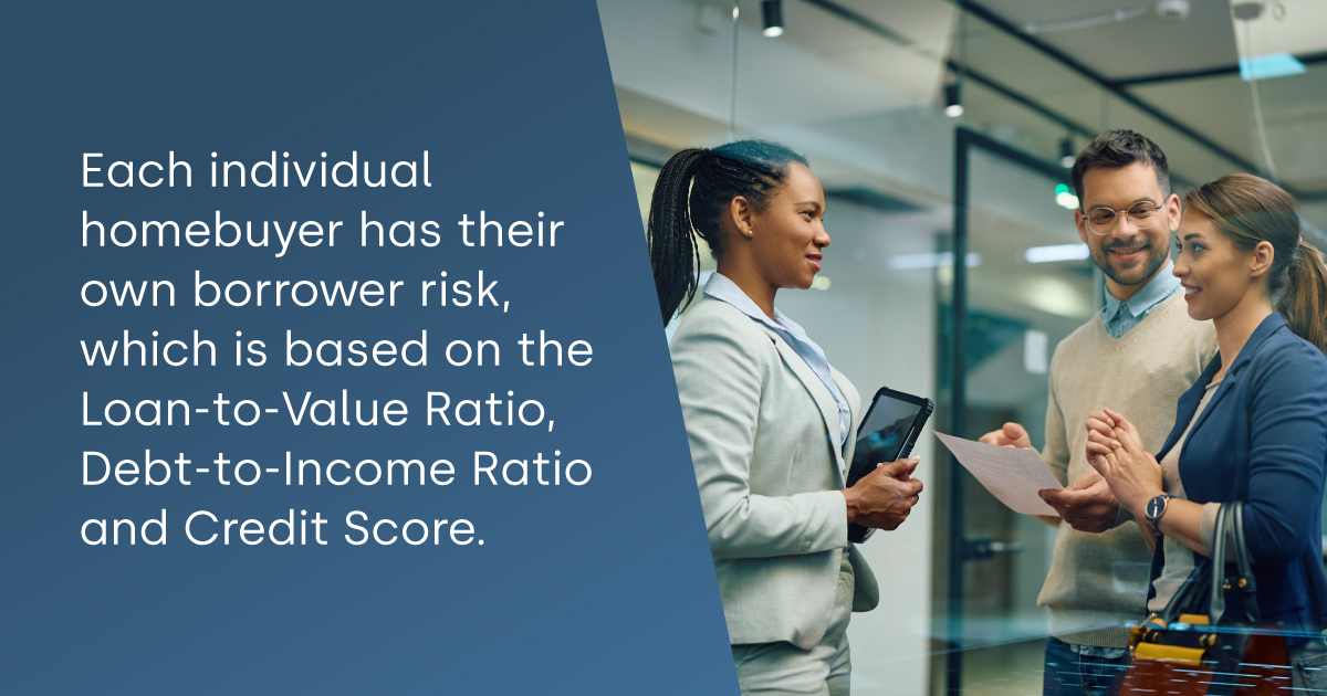 borrower risk Each individual homebuyer has their own borrower risk, which is based on the Loan-to-Value Ratio, Debt-to-Income Ratio and Credit Score. - Couple meeting with Realtor