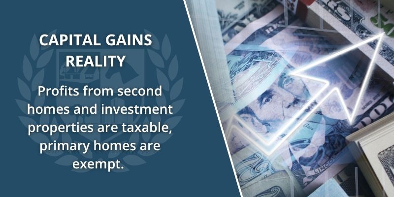 Capital Gains Reality: Profits from second homes and investment properties are taxable, primary homes are exempt.